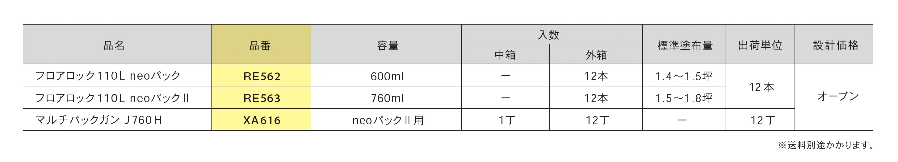 フロアロック110L_価格_1