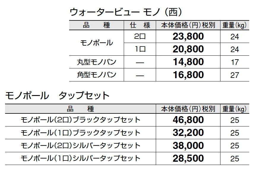 ウォータービュー モノ【2025年版】_価格_2