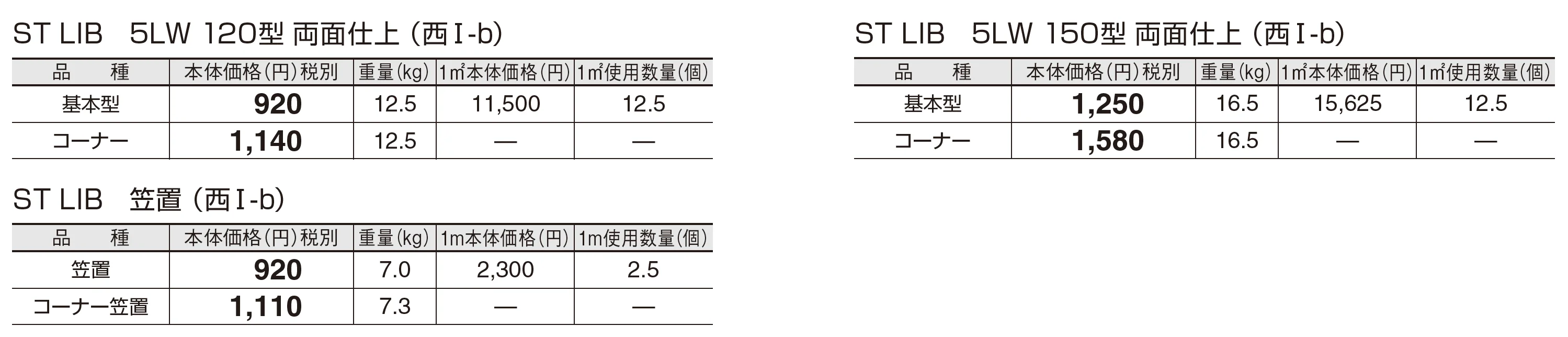 ST LIB 5LW【西日本(九州・西中国除く)限定販売】_価格_2