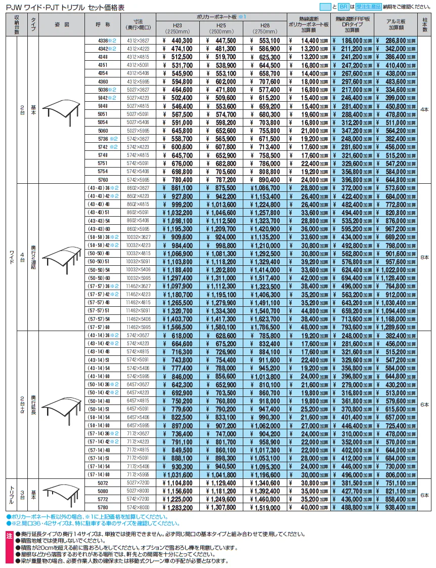 カムフィエースワイド(基本・奥行連結・奥行延長)【2024年版】_価格_1