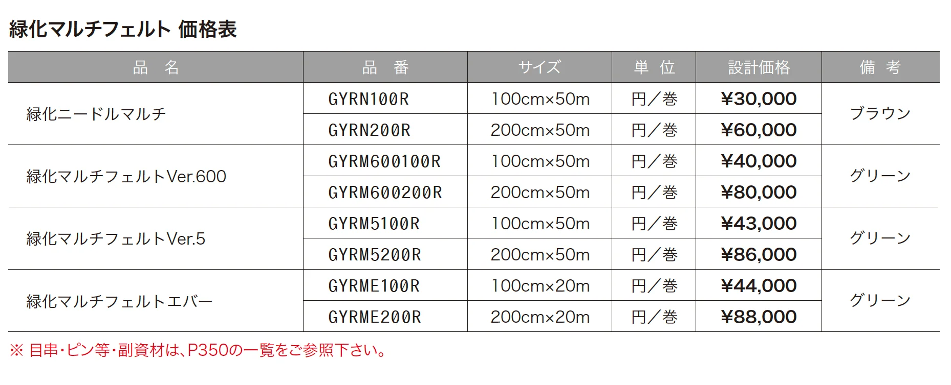 ゆとりオリジナル 防草シート(公共用)【2024年版】_価格_1
