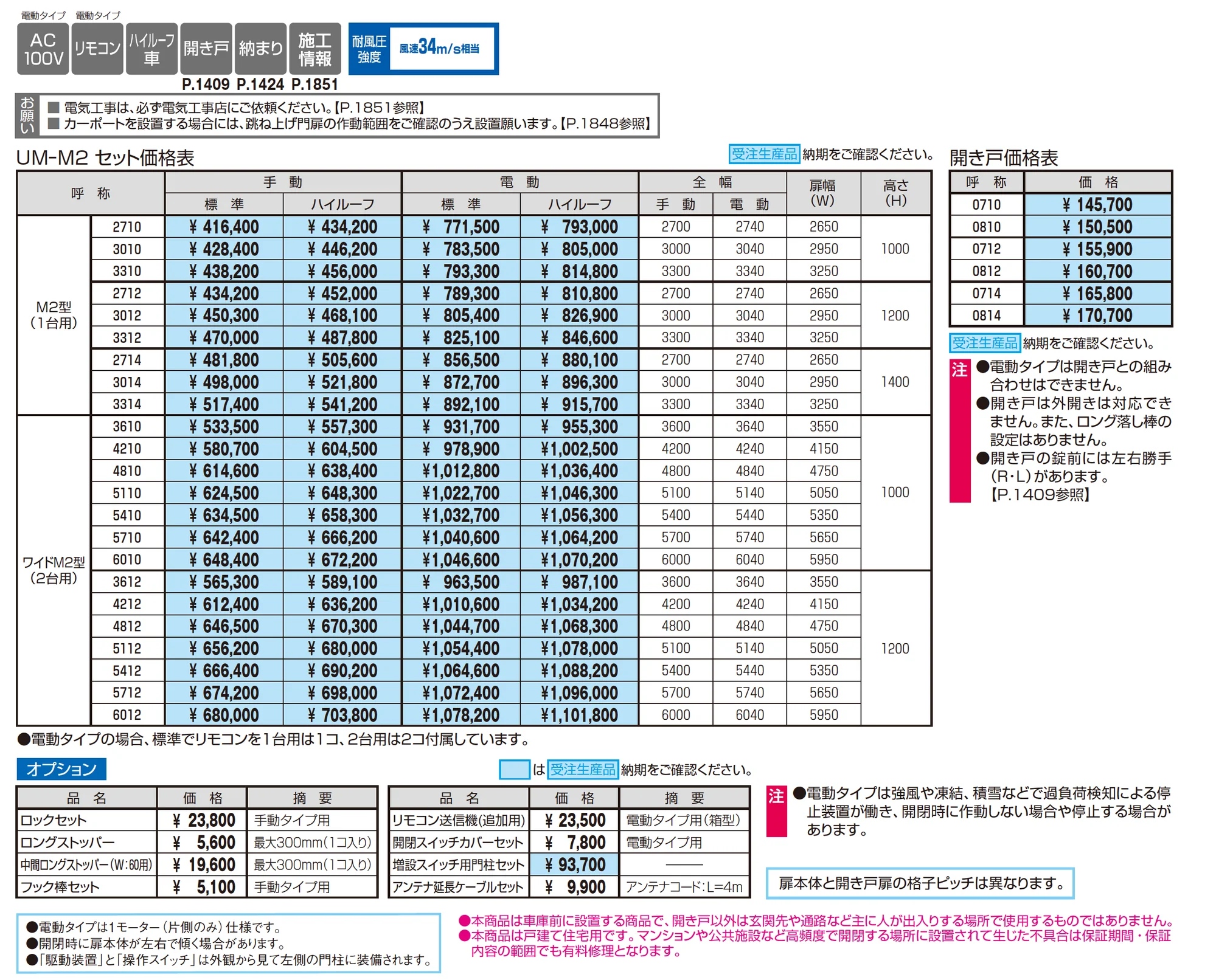 ラビーネM2型_価格_1