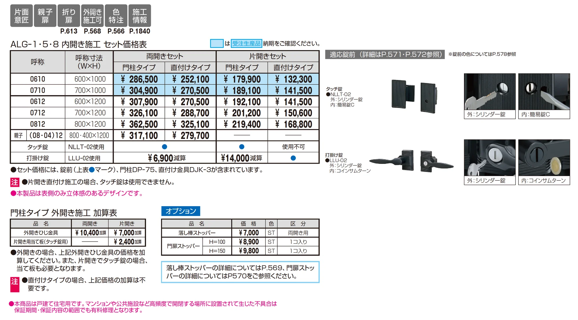 ファンセル8型_価格_1