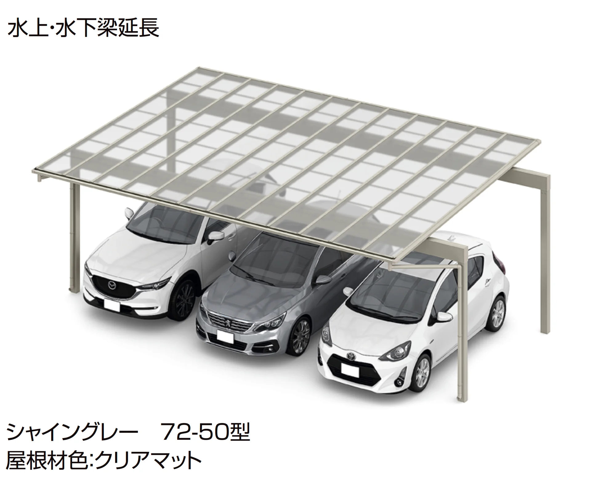 LIXILの「フーゴFプラス 3台用 梁延長」のサブ画像3
