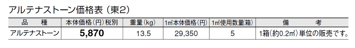 アルテナストーン【2024年版】_価格_2