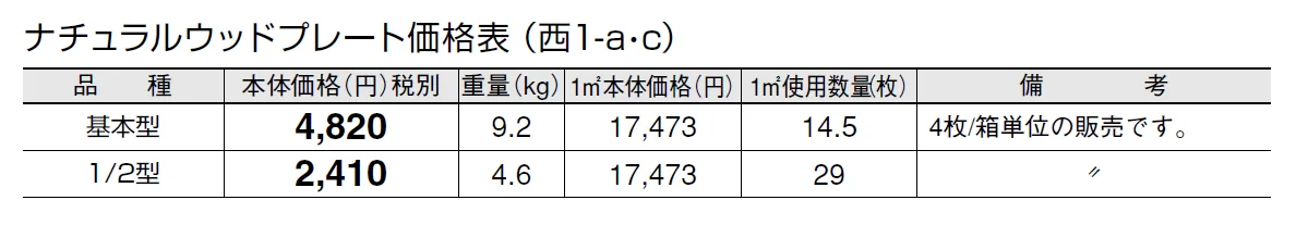 ナチュラルウッドプレート【2024年版】_価格_3