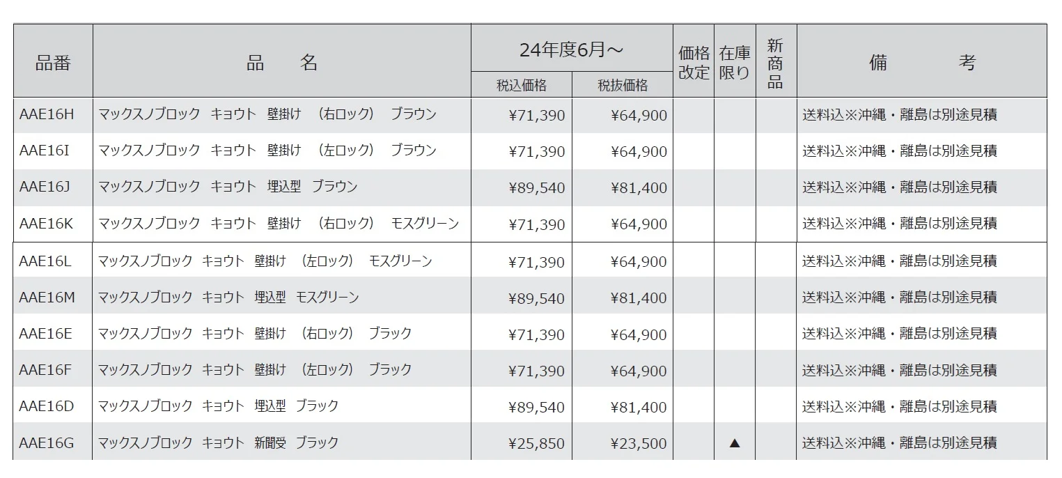 キョウト【2024年版】_価格_1