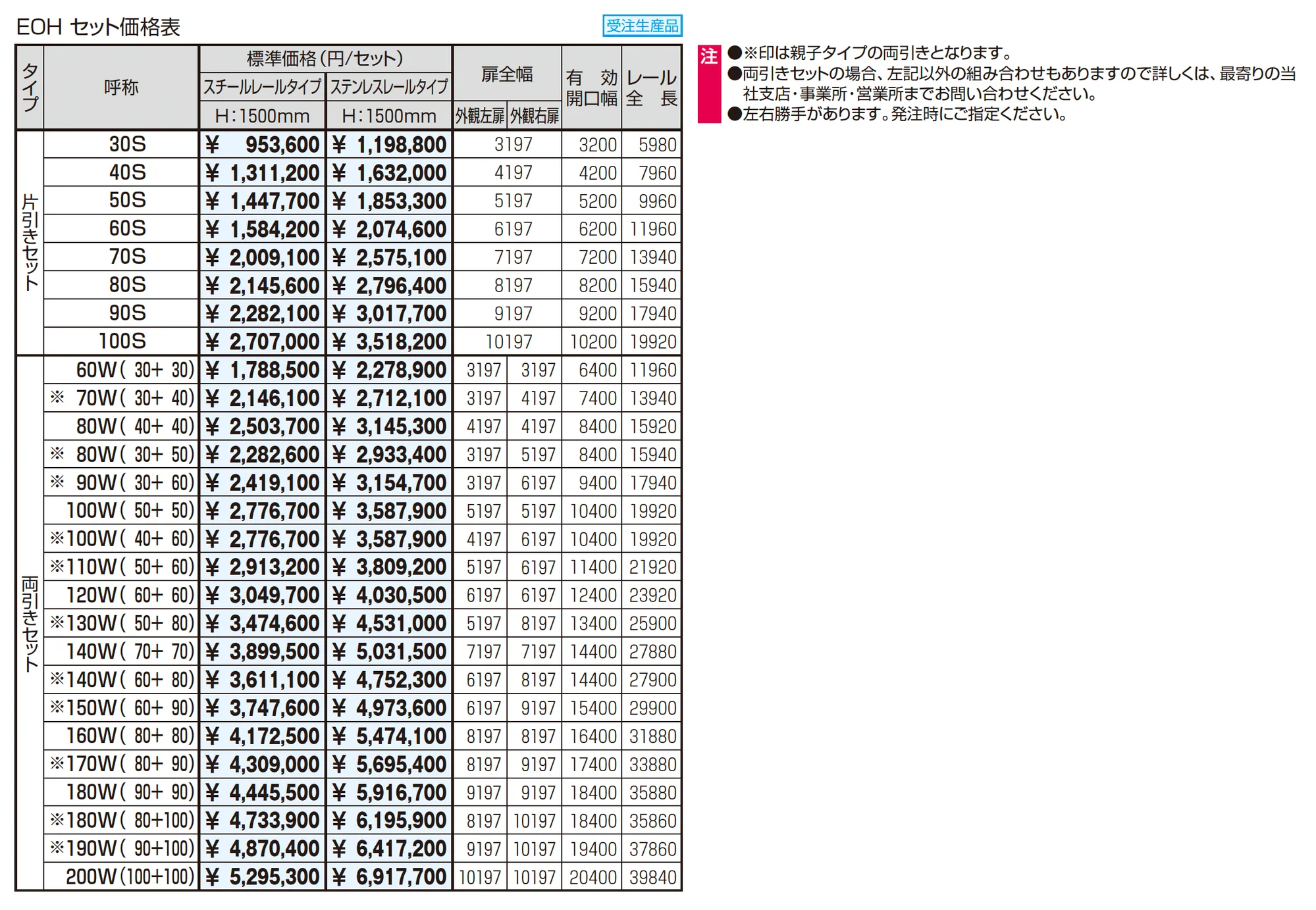 大型鋳物引戸門扉 ランディーナ3型_価格_1
