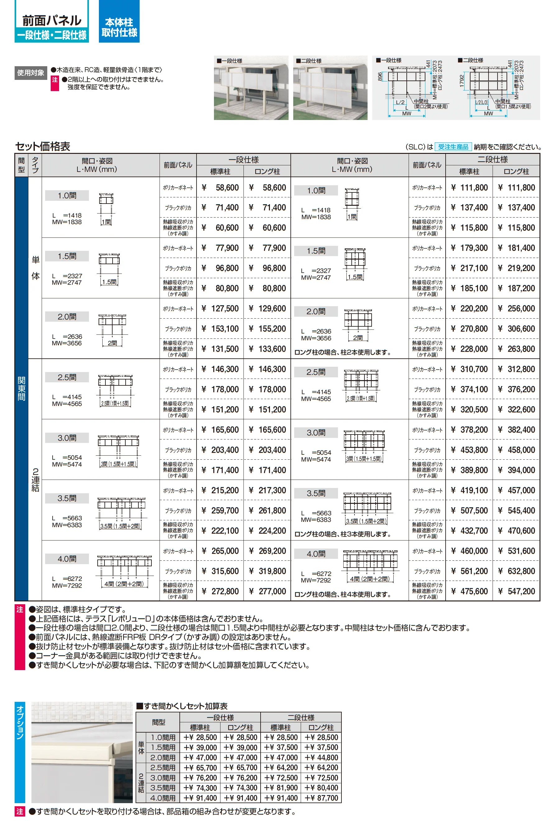 レボリューD(HD型 600タイプ)_価格_2