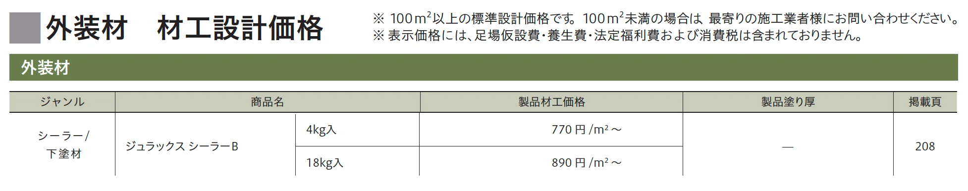 ジュラックス シーラーB_価格_2