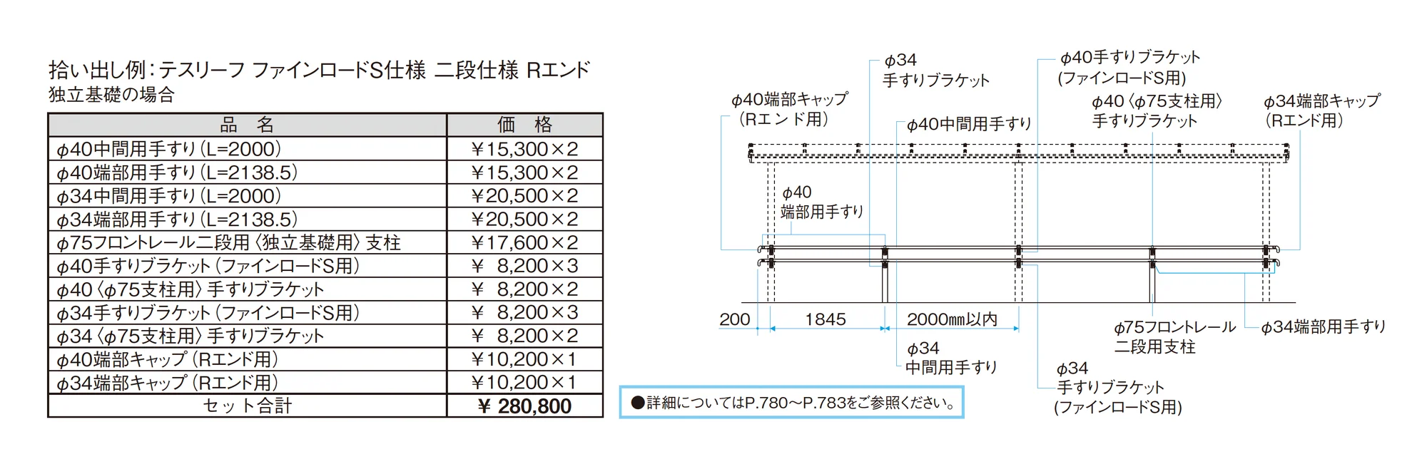 テスリーフ ファインロードS仕様 一段仕様/二段仕様_価格_2