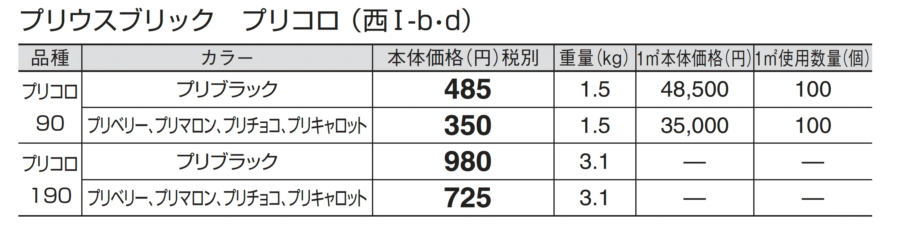 プリウスブリック プリコロ_価格_4