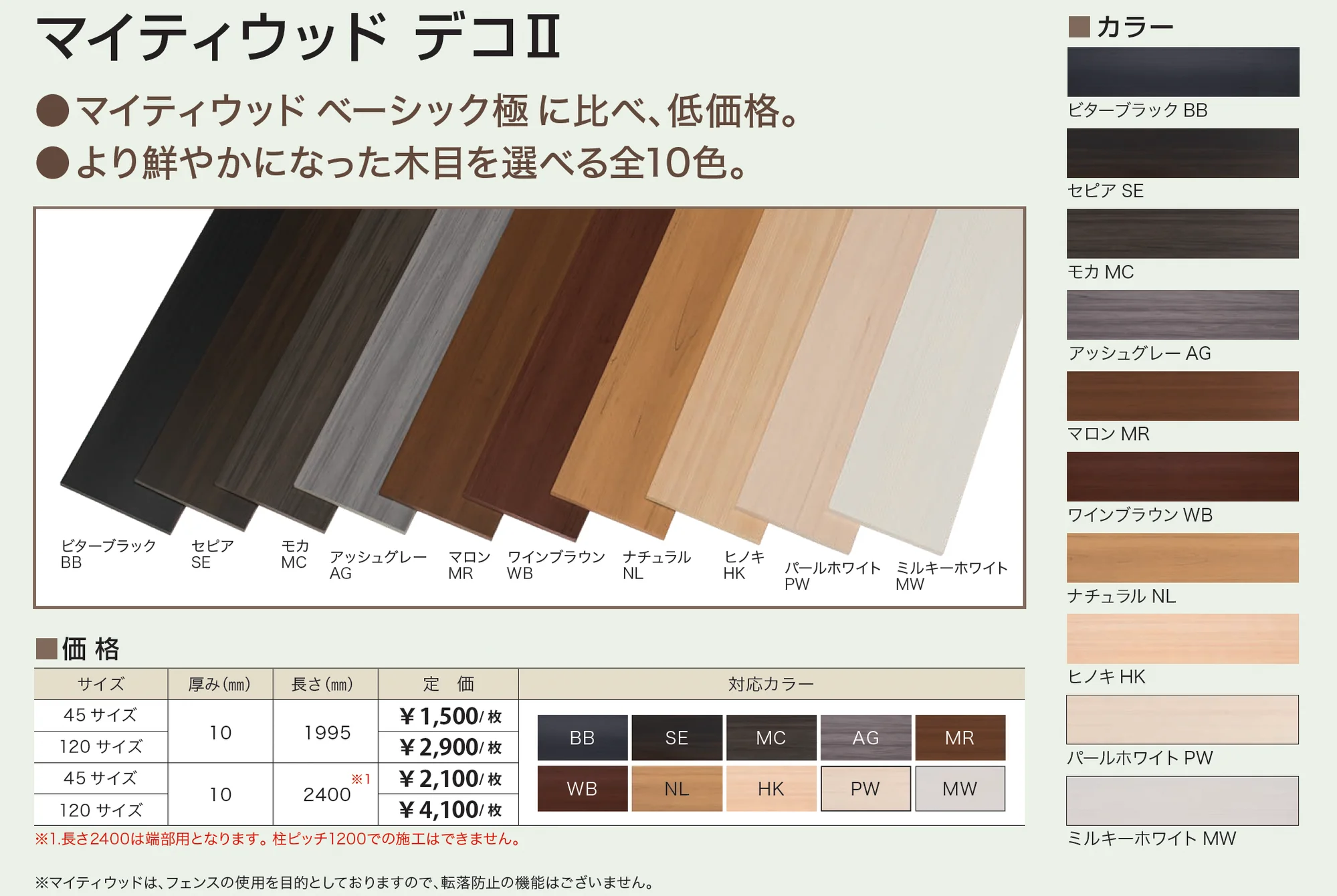 マイティウッド デコⅡ_価格_4