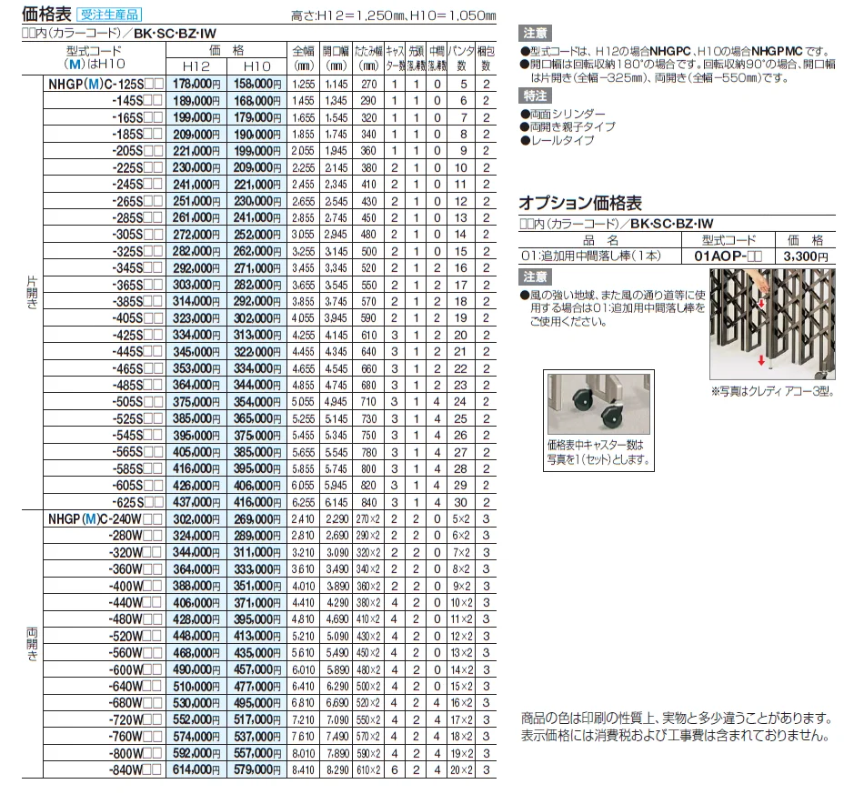 ニューハピネスHG(ペットガードタイプ)【2024年版】_価格_1