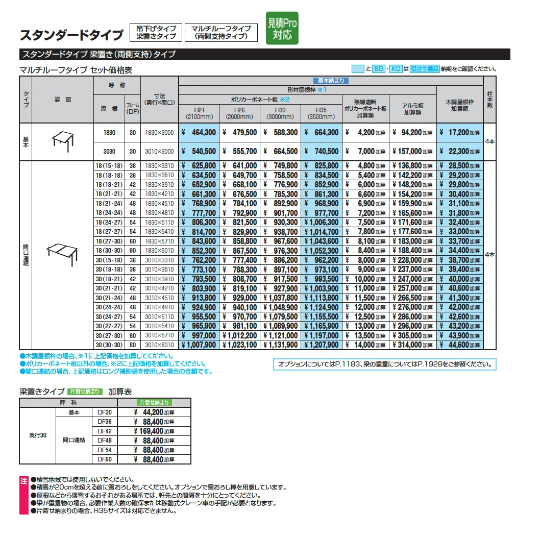 U.スタイル アゼスト スタンダードタイプ 吊下げタイプ・梁置きタイプ(両側支持タイプ)マルチルーフタイプ【2025年版】_価格_2