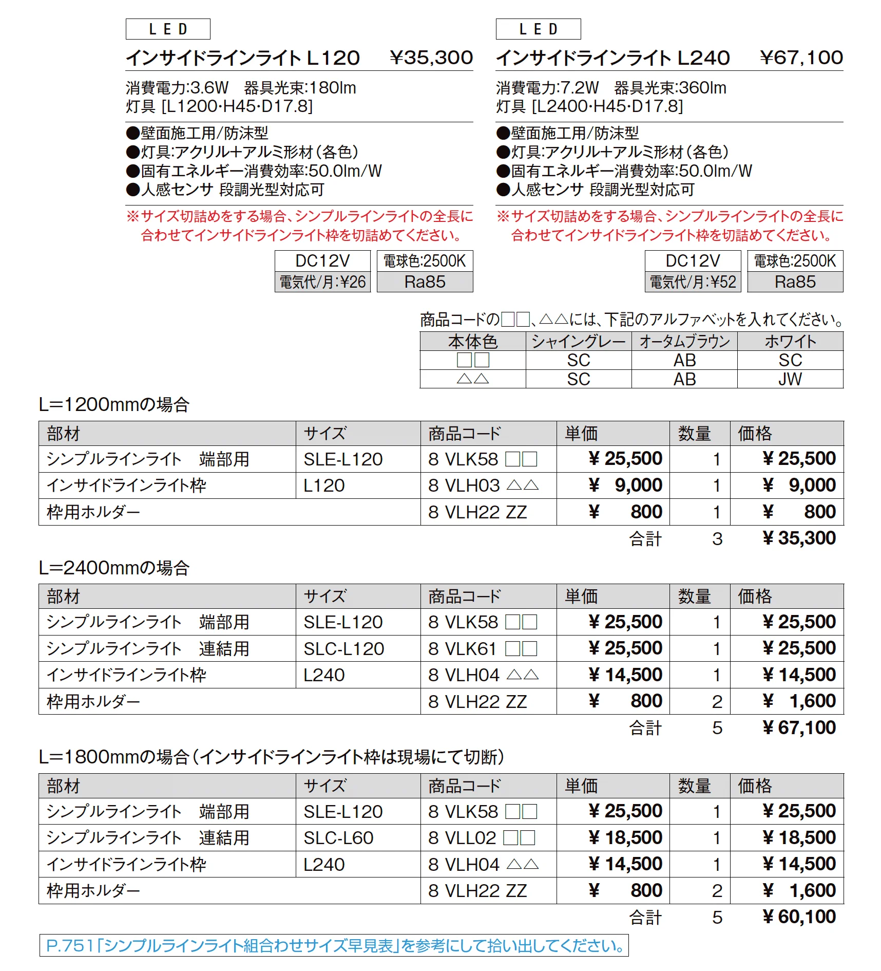 インサイドラインライト_価格_1