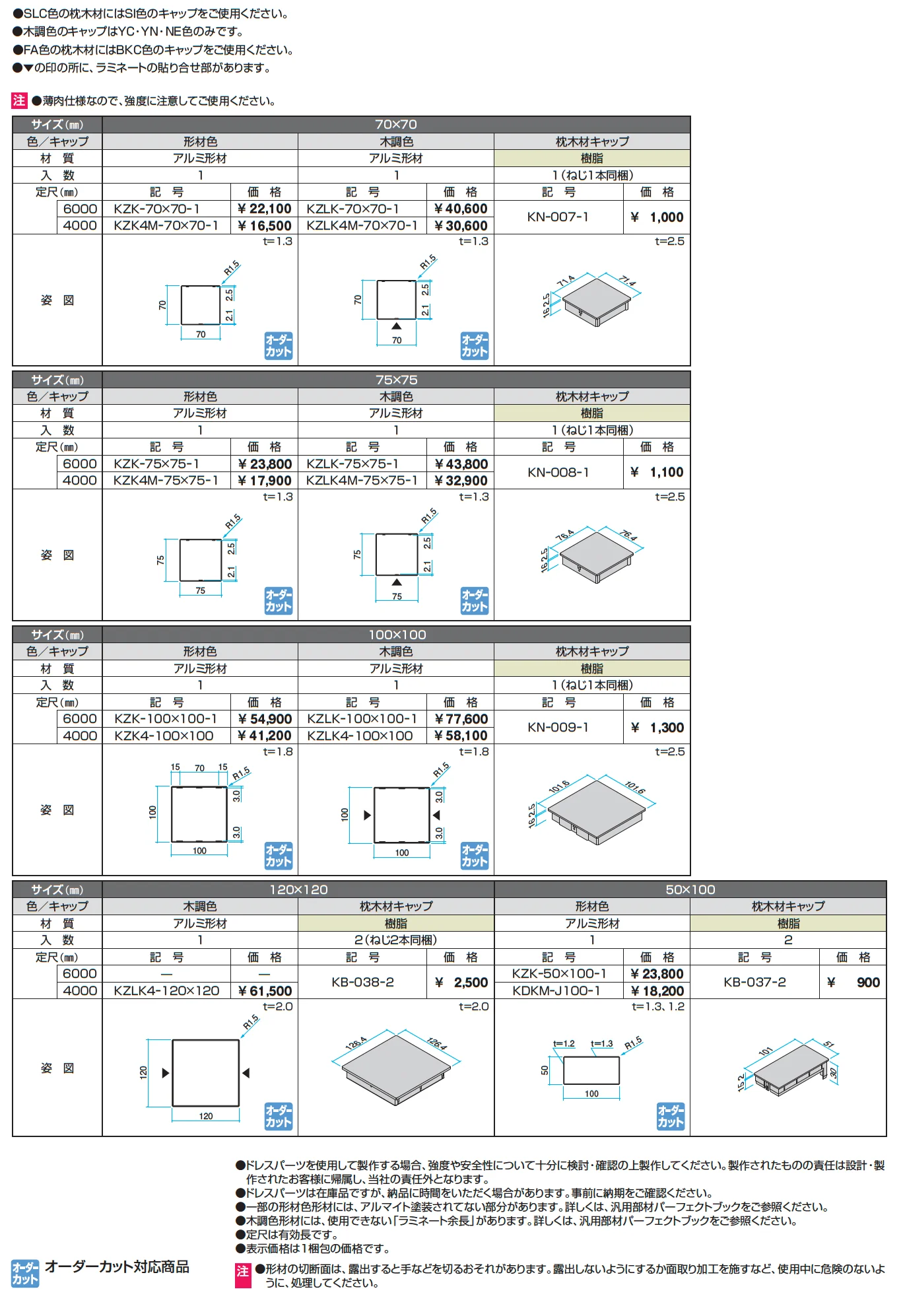 ドレスパーツ 枕木材【2025年版】_価格_1