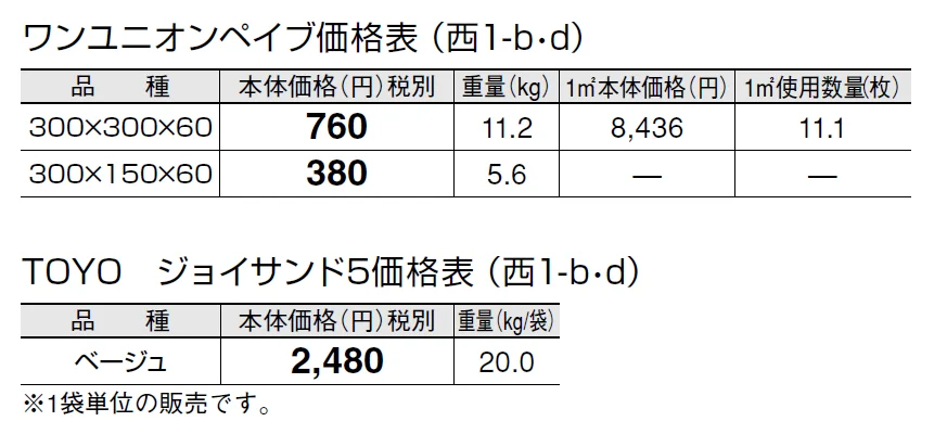 ワンユニオンペイブ【2024年版】_価格_4
