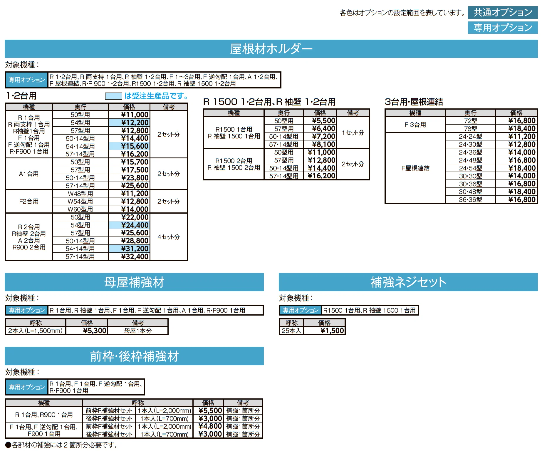 フーゴFプラス 屋根連結_価格_4