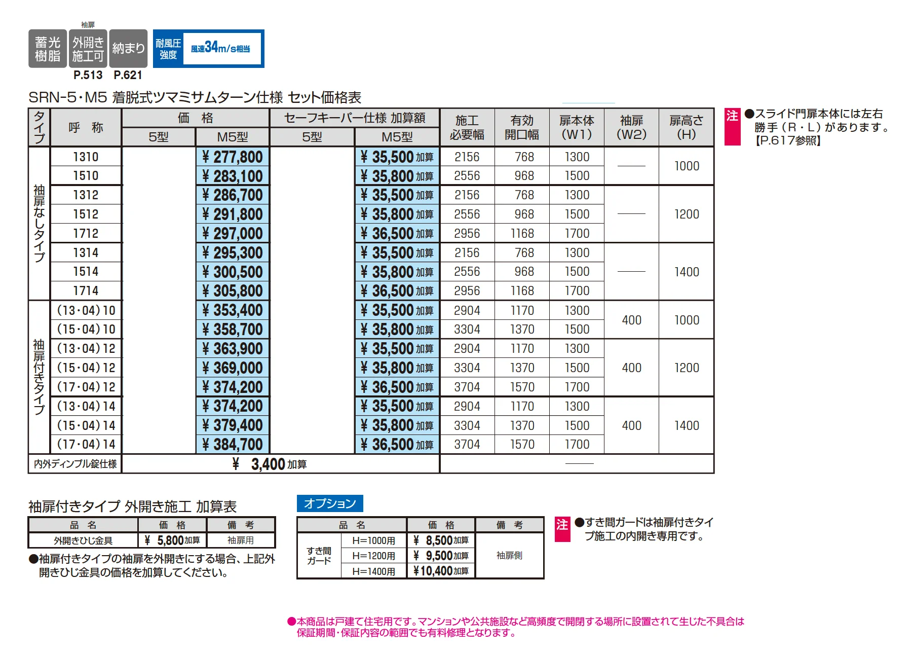 レナードM5型【2025年10月価格改訂版】_価格_1