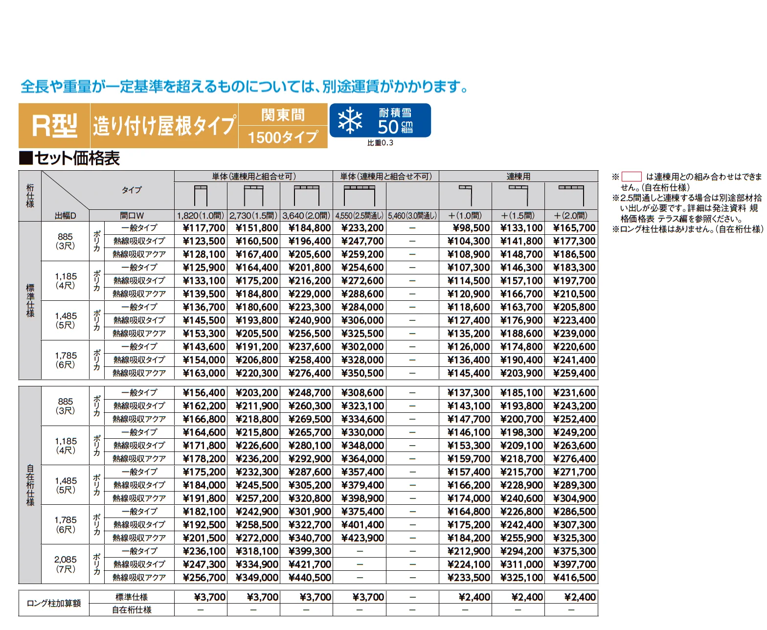スピーネ R型 造り付け屋根タイプ 関東間【2025年版】_価格_2