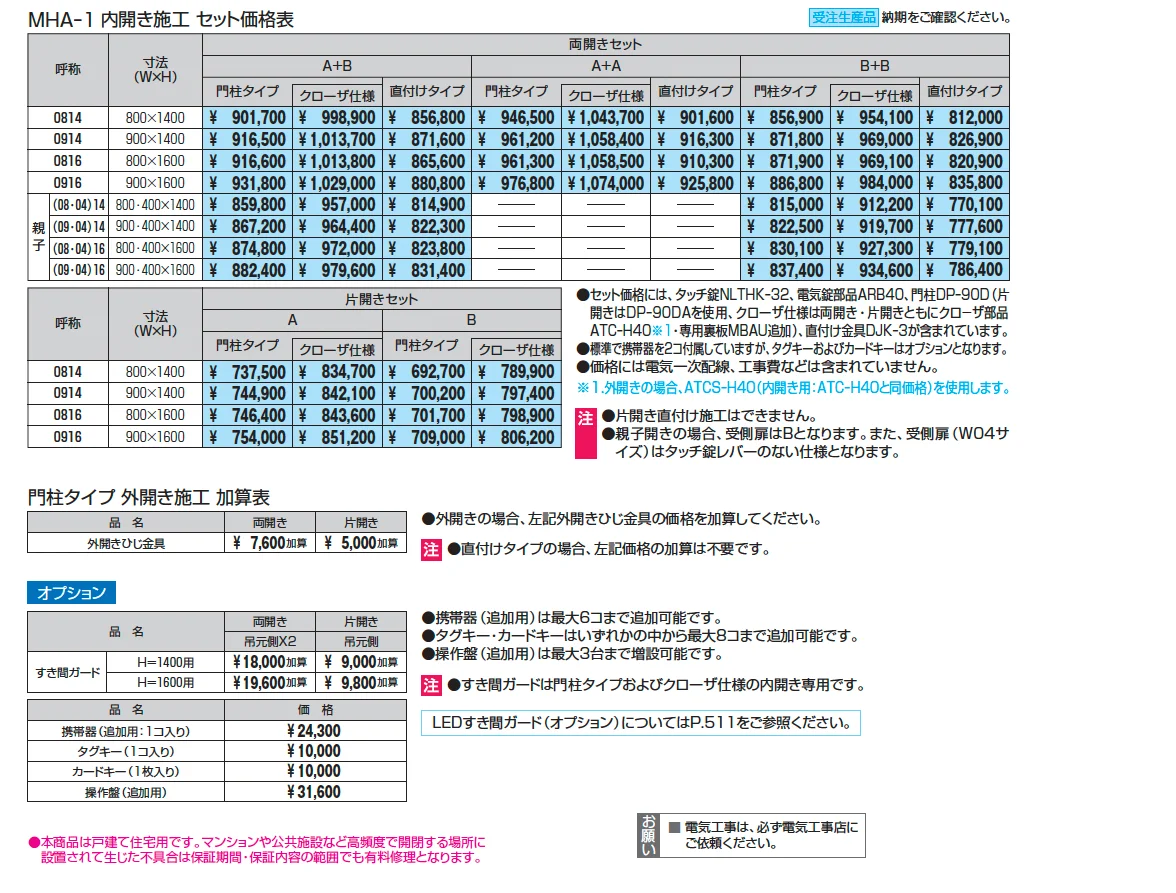アクゾ リフレア1型【2025年版】_価格_1