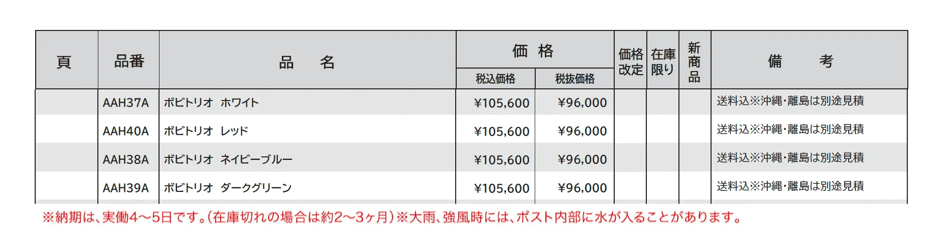 ボビトリオ(3世帯用)_価格_1