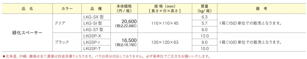 緑化スペーサー【2024年版】_価格_1