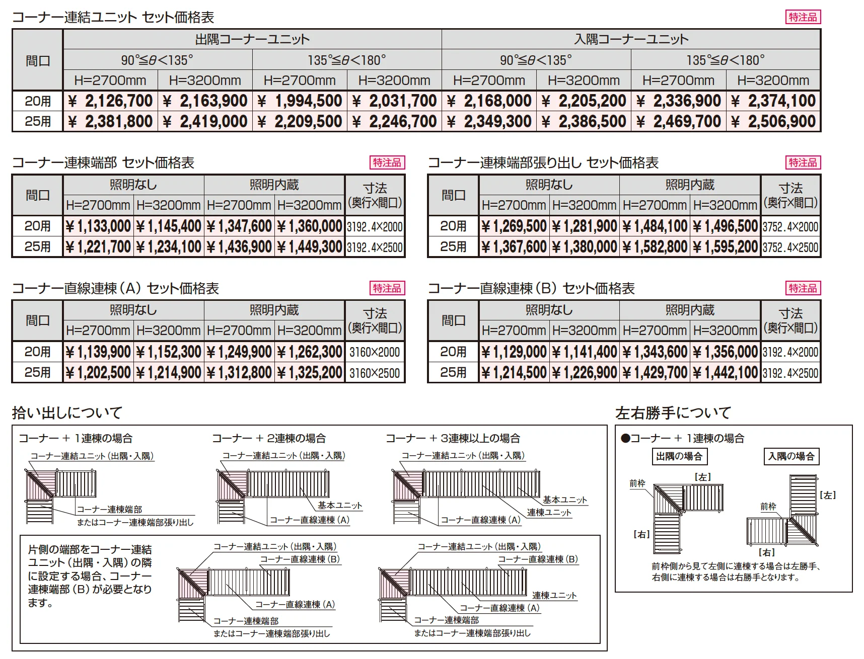 ラグフォート Type2 900N/㎡ コーナー連結ユニット【2025年10月価格改訂版】_価格_1