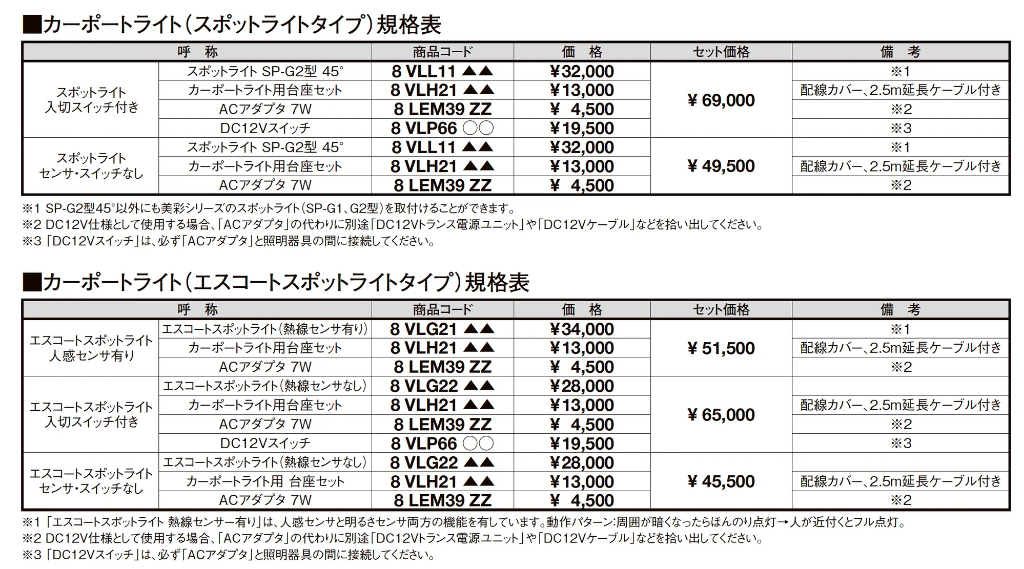 プラスG Gルーフ ポイントルーフタイプ_価格_13