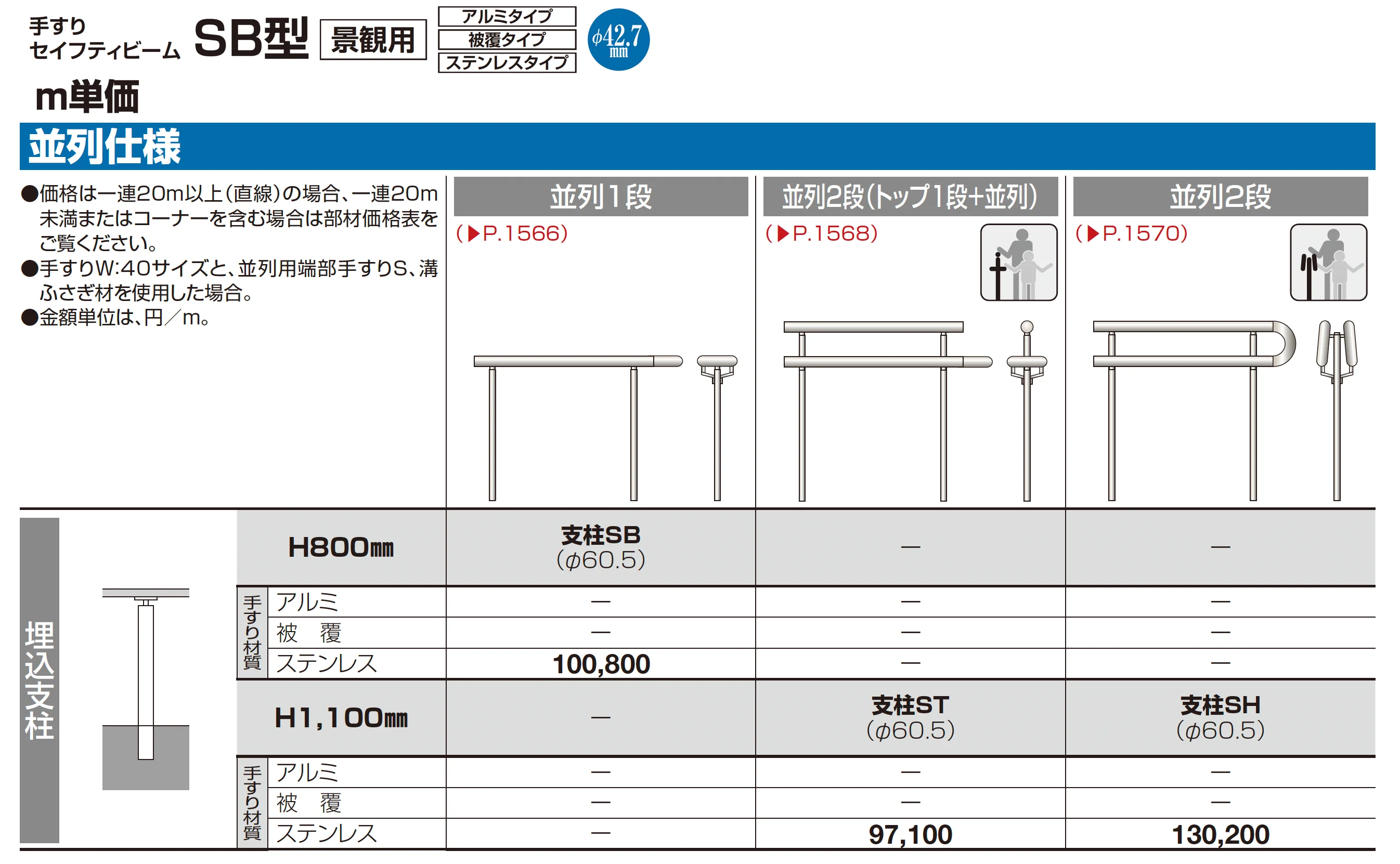 手すり セイフティビーム SB型 (ステンレスタイプ)並列仕様・並列2段(トップ1段＋並列)_価格_3