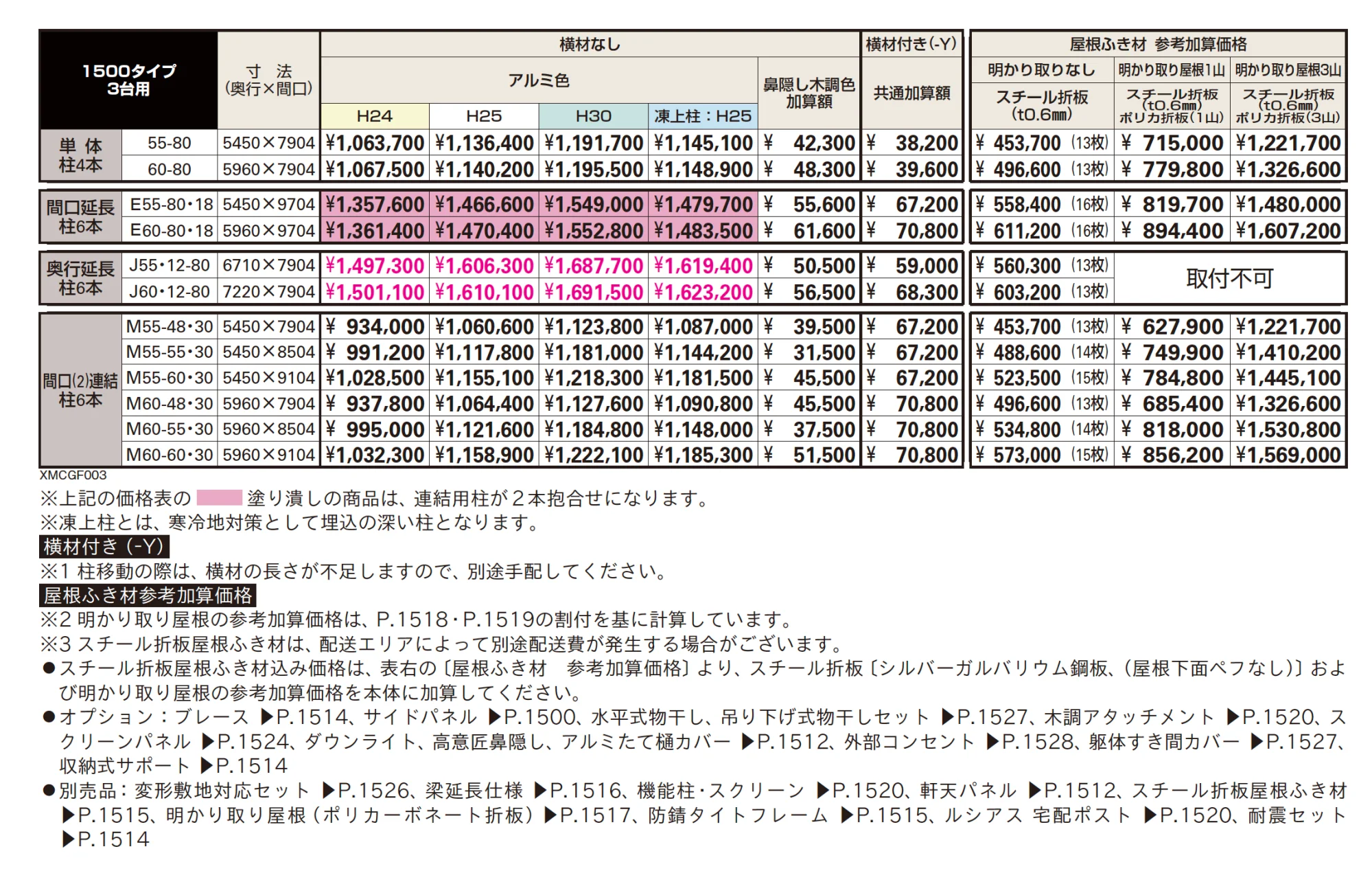 ジーポートPro 1500タイプ 3台用（単体・間口延長・奥行延長・間口(2)連結）【2023年版】_価格_1