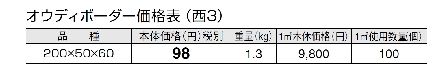 オウディボーダー【2024年版】_価格_5