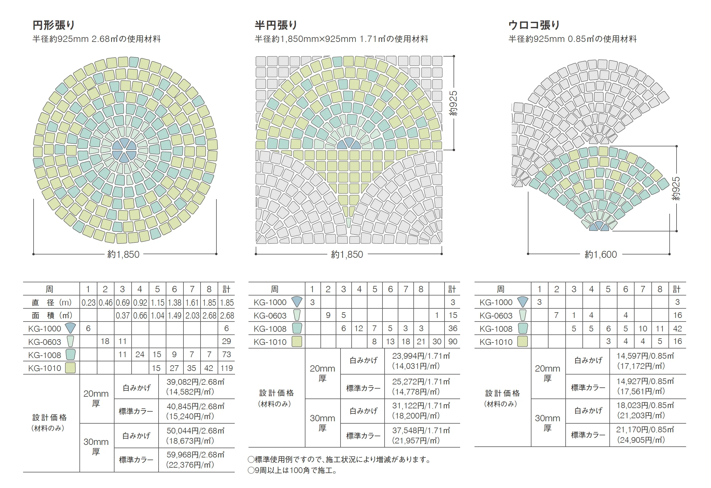 円形シリーズ_価格_2