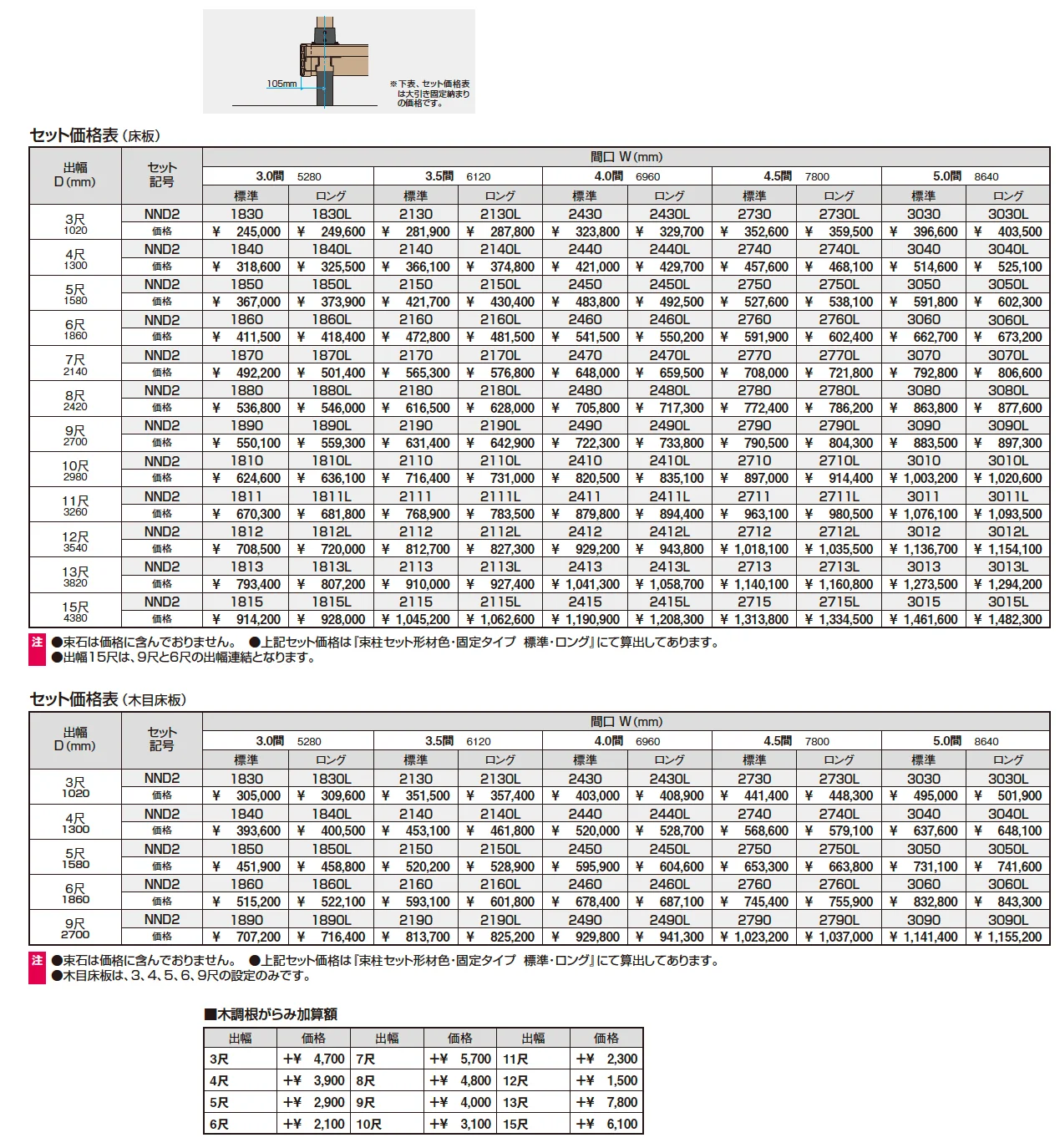 ひとと木2 デッキ (デッキ本体 大引き固定納まり)【2023年版】_価格_2
