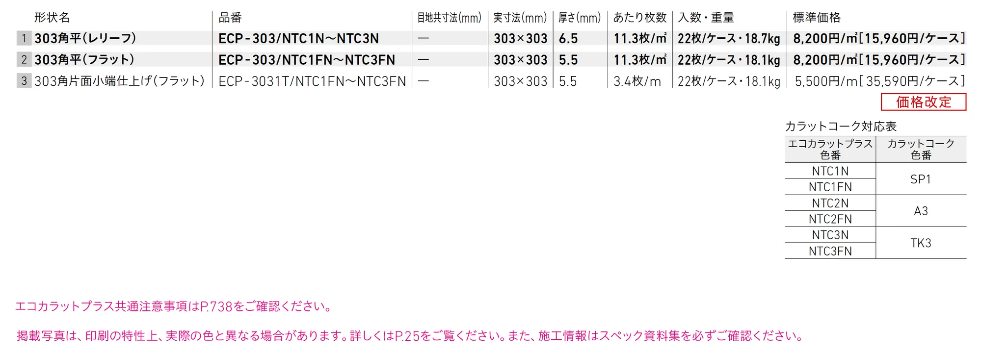 エコカラットプラス ニュートランス_価格_1