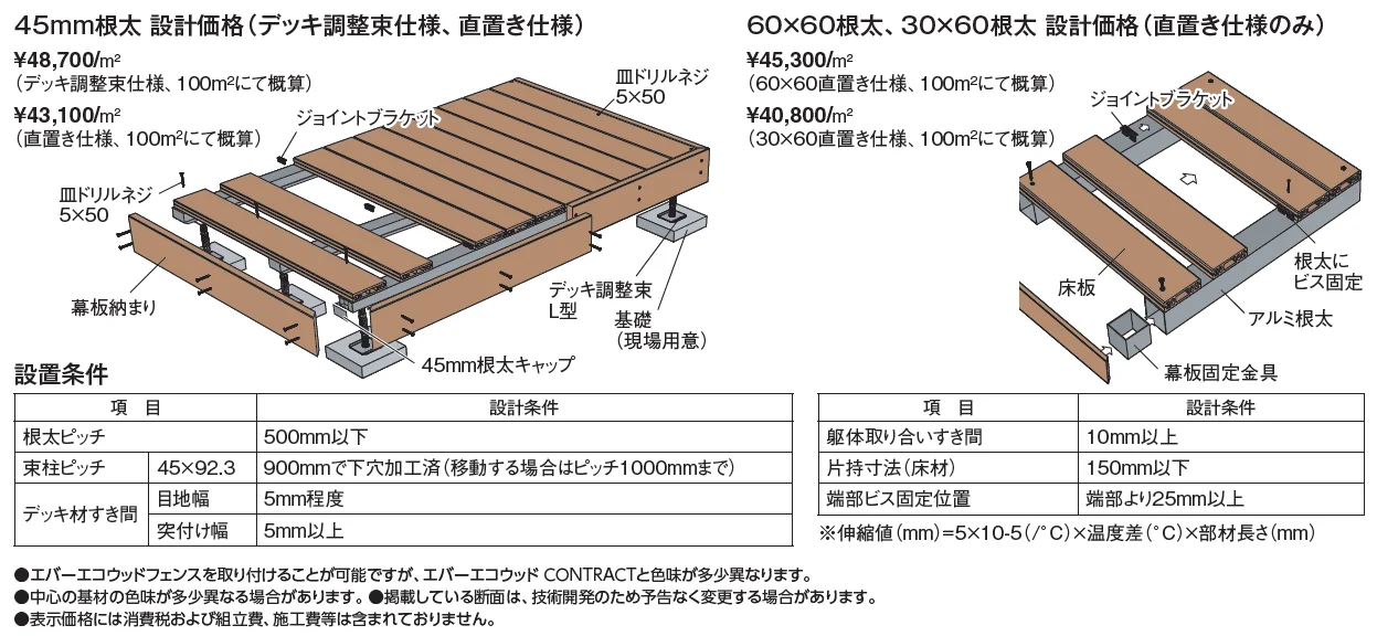 エバーエコ®ウッド CONTRACT 部材【2024年版】_価格_3