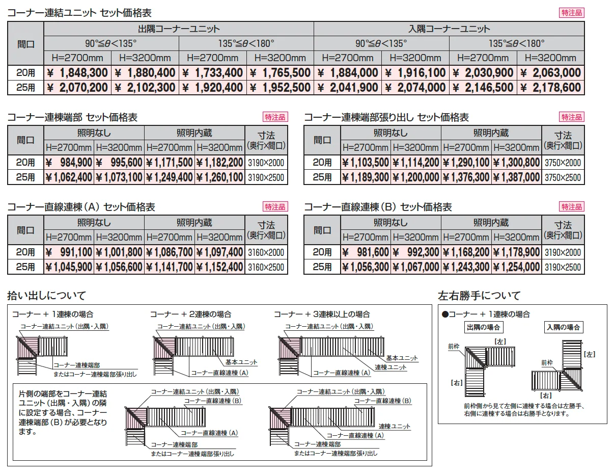 ラグフォート Type1 900N/㎡ コーナー連結ユニット【2025年版】_価格_1