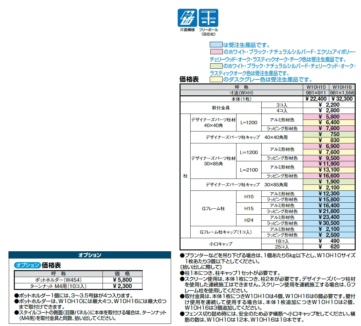 エコリス ウォールメッシュパネル【2025年版】_価格_1