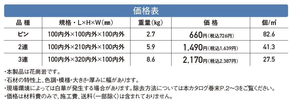 グラニート【2024年版】_価格_1