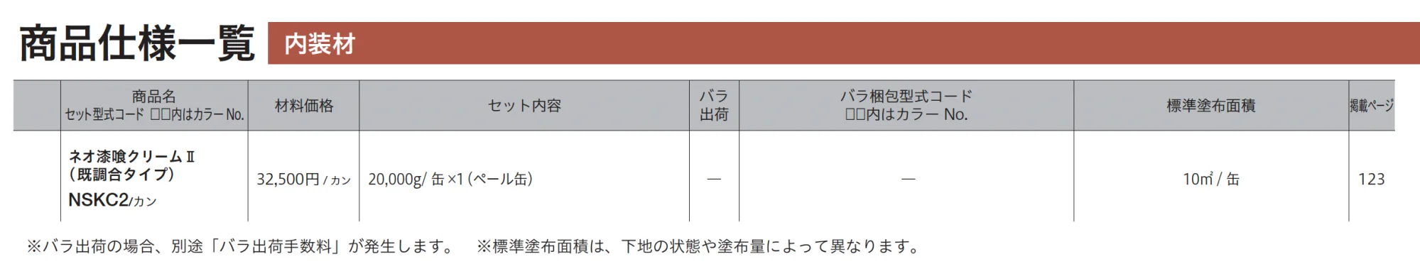 ネオ漆喰クリームⅡ_価格_2