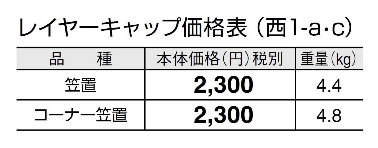 レイヤーキャップ【2024年版】_価格_3