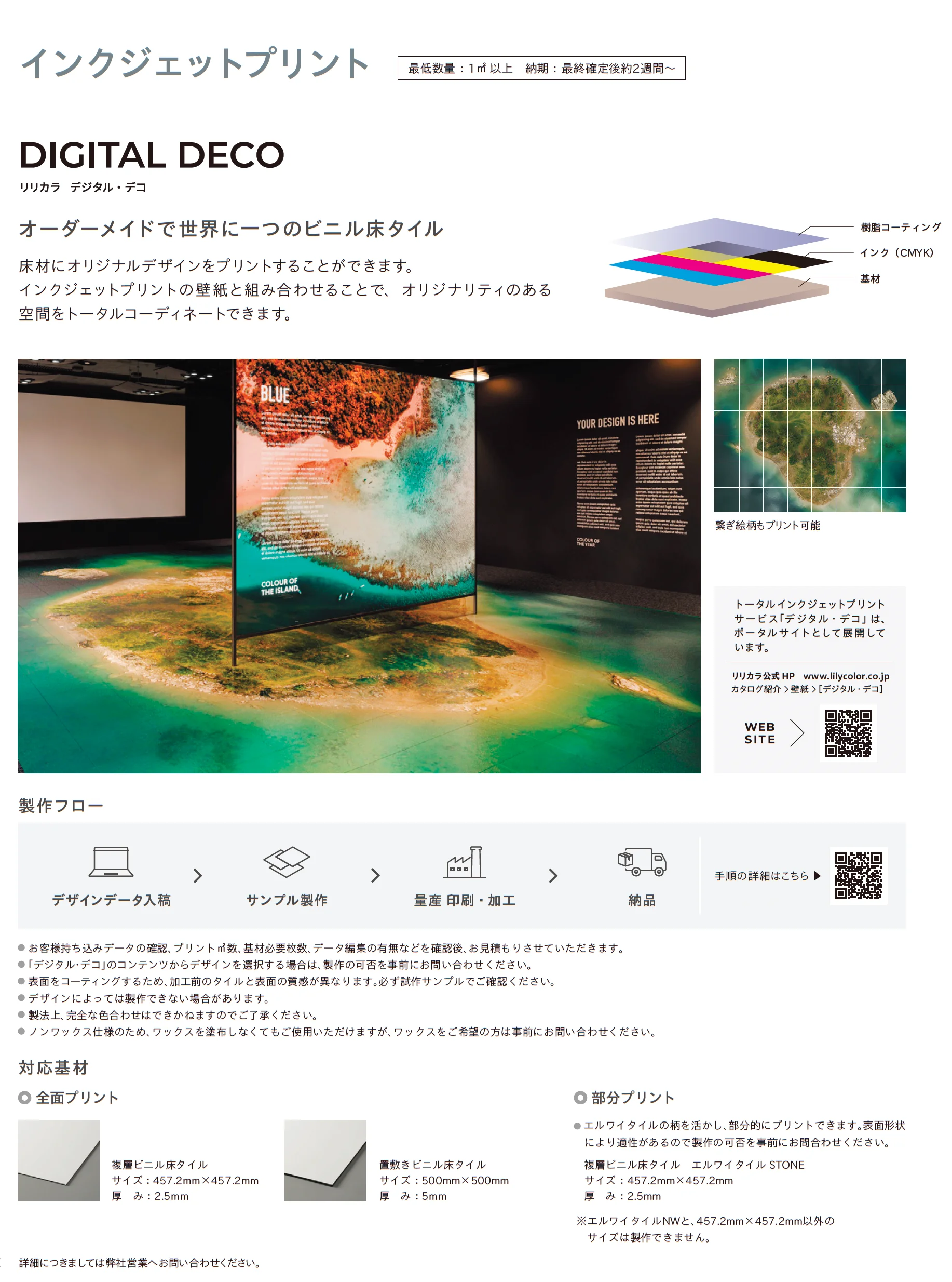 リリカラ デジタル・デコ_商品特徴詳細_1