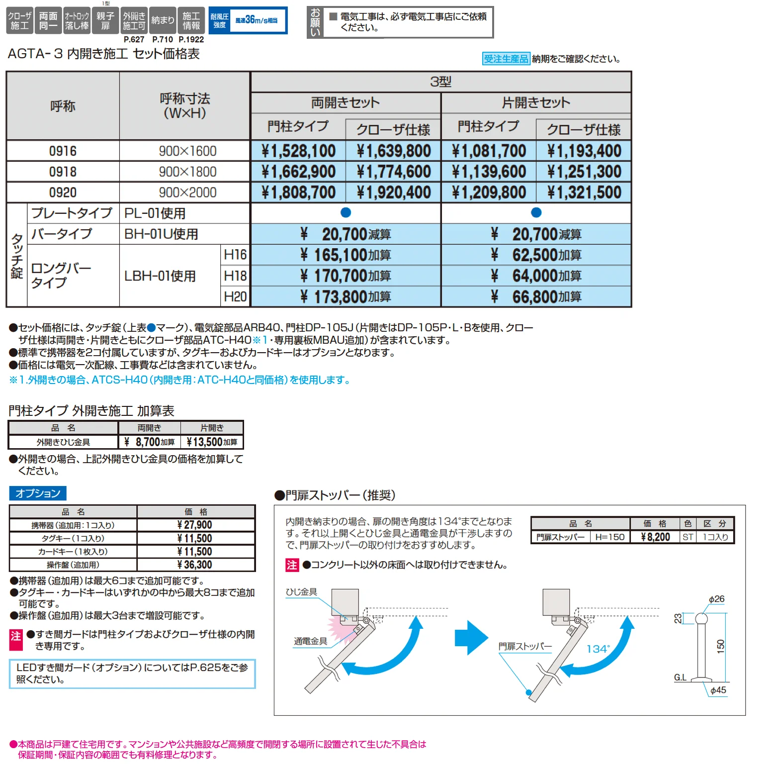 アクゾ ジオグランテ3型【2025年10月価格改訂版】_価格_1