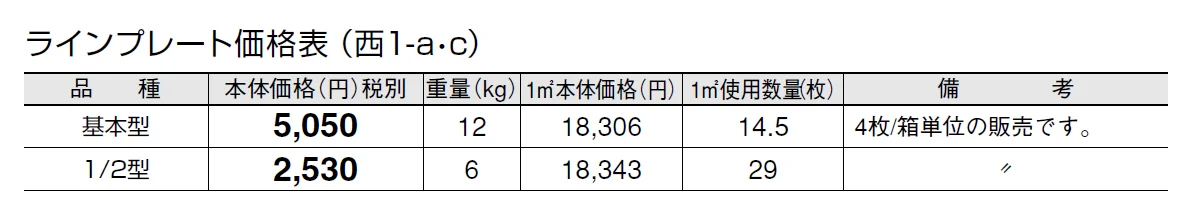 ラインプレート【2024年版】_価格_3