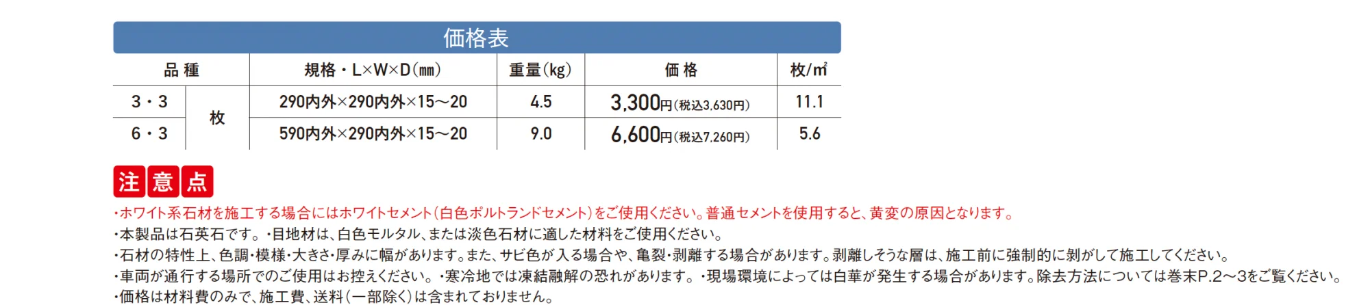 ダナン【2025年版】【廃番】_価格_1