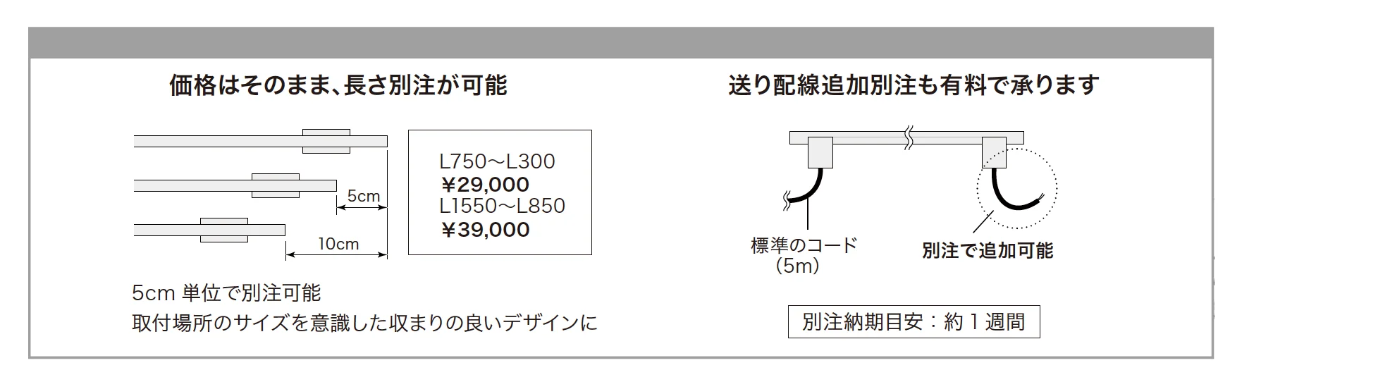 ラインウォールライト【2023年版】_価格_2
