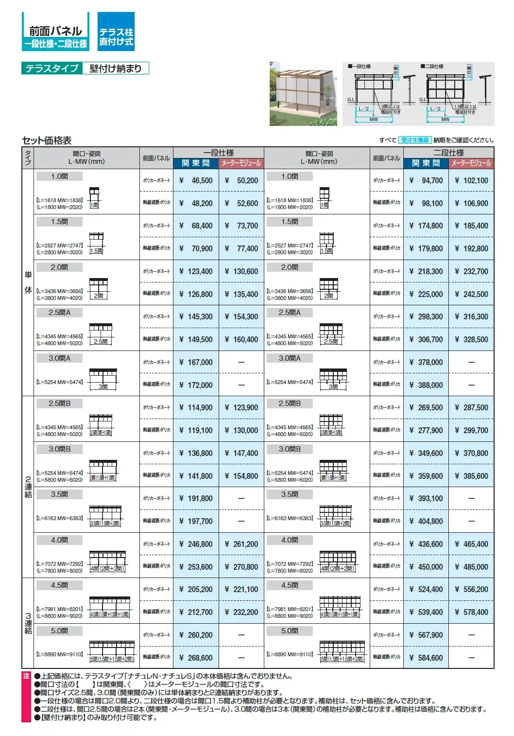 ナチュレN(NN型 600タイプ 1階 テラスタイプ/壁付け納まり)【2025年版】_価格_2