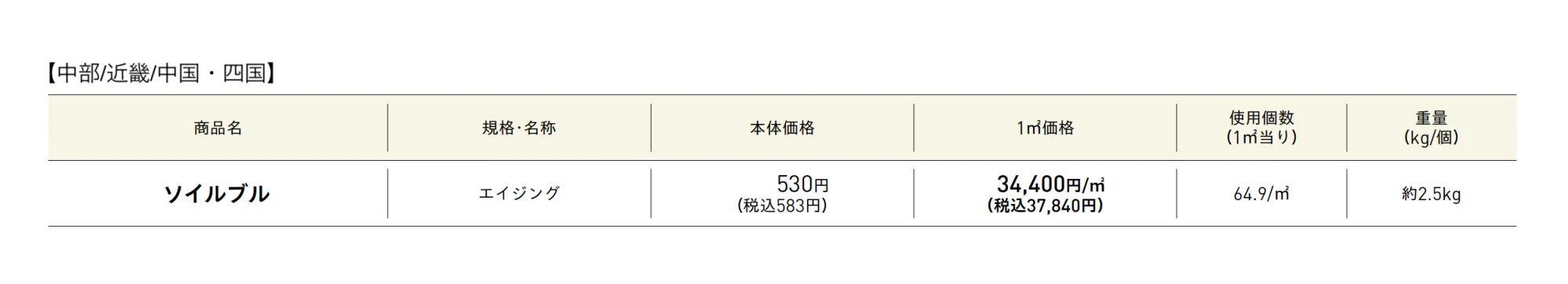 ソイルブル【2025年版】_価格_1