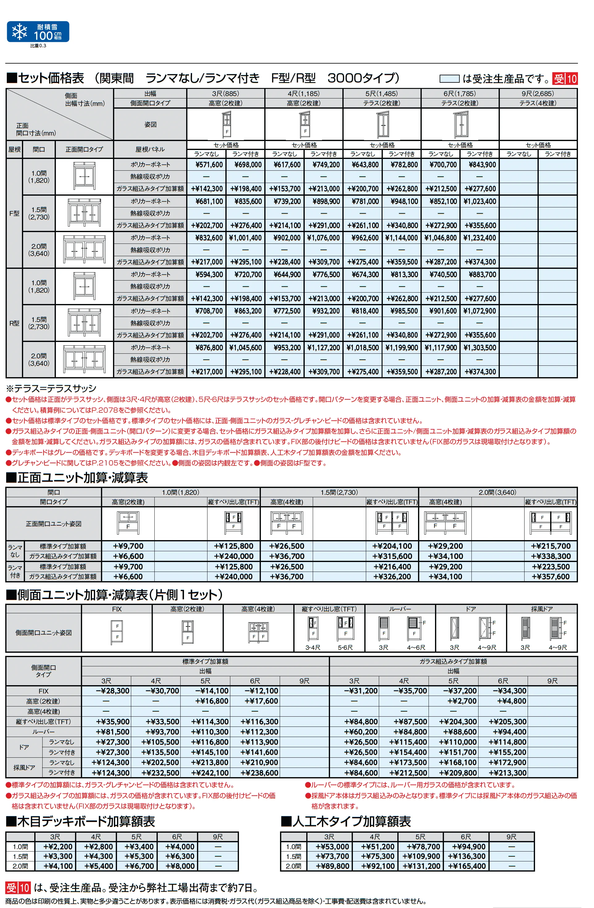 サニージュ R型 床納まり(ランマ付き)関東間_価格_5